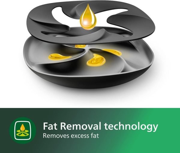 Celebrate with Us Anniversary Limited-Time & Limited-Quantity Deal AED د.إ99:Philips Premium Airfryer XXL with Fat Reduction Technology, 3 lb / 7-quart capacity, Rapid Air...