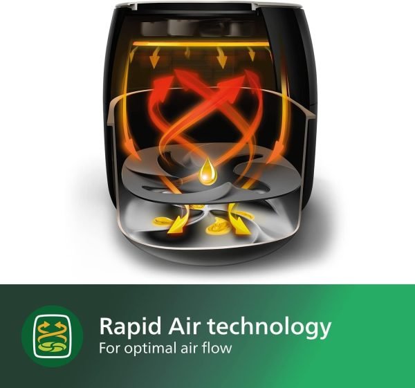 Celebrate with Us Anniversary Limited-Time & Limited-Quantity Deal AED د.إ99:Philips Premium Airfryer XXL with Fat Reduction Technology, 3 lb / 7-quart capacity, Rapid Air...