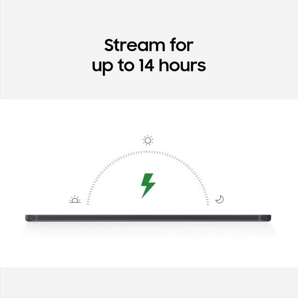 Limited-Time Sale for Summer Surprises AED 99د.إ:Samsung Galaxy Tab S6 Lite (2024) 10.4" 128GB WiFi Android , S Pen for Note-Taking, Gaming Ready, Long Battery Life, Expandable...