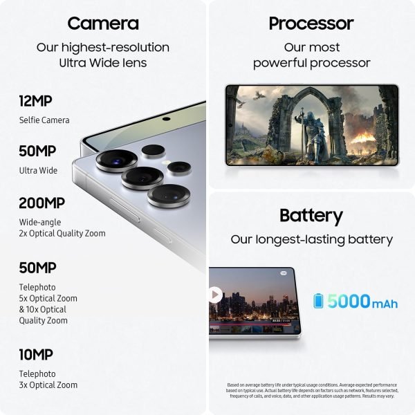 Samsung Galaxy S25 Ultra, 512GB Smartphone, Unlocked Android, AI Night Mode Camera, Snapdragon 8 Elite Fast Processor, 5000mAh Battery